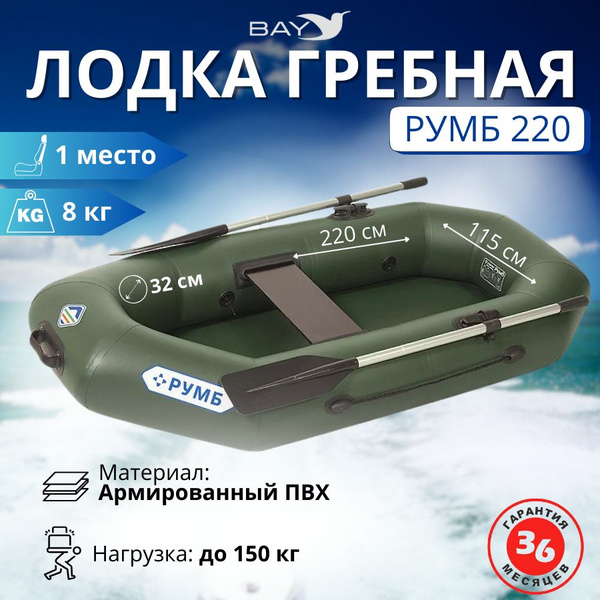 Лодка ПВХ гребная Румб 220 (Зеленый), надувная для рыбалки, сварной шов ...