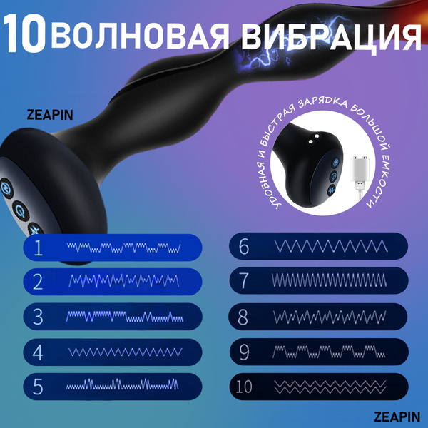 Массажер простаты для мужчин с вибрацией стимулятор мужской с ...