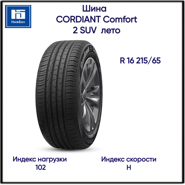 Шины для внедорожника Cordiant 215/65 16 Лето Нешипованные - купить в ...