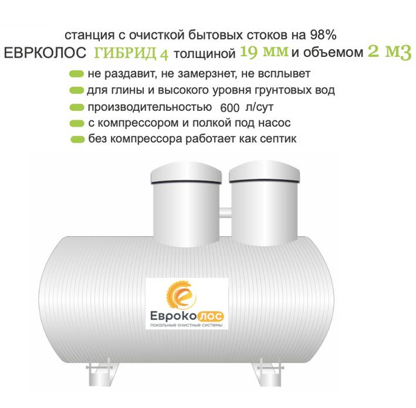 ЕВРОКОЛОС ГИБРИД 4+, Станция глубокой биологической обработки, септик ...