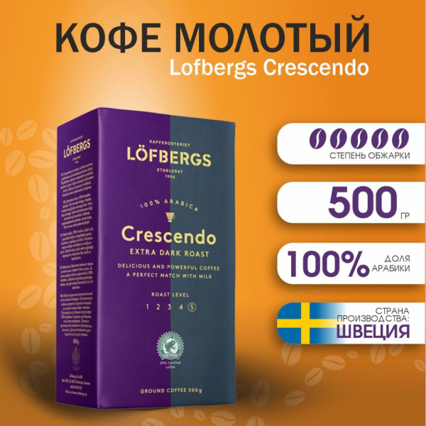 Кофе молотый Lofbergs Crescendo №5 500 гр - купить с доставкой по ...