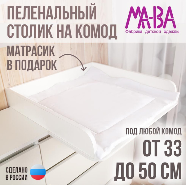 Пеленальная доска МА-ВА на комод универсальная съемная, белая - купить ...