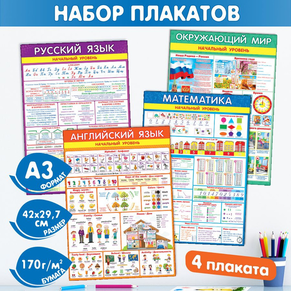 Обучающие плакаты для начальной школы и детского сада "Русский язык ...