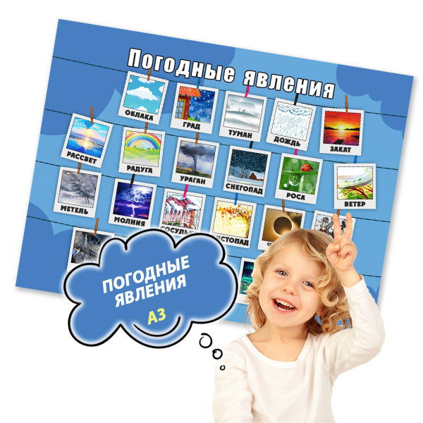 Плакаты для детей обучающие Woozzee Погодные явления, для оформления ...