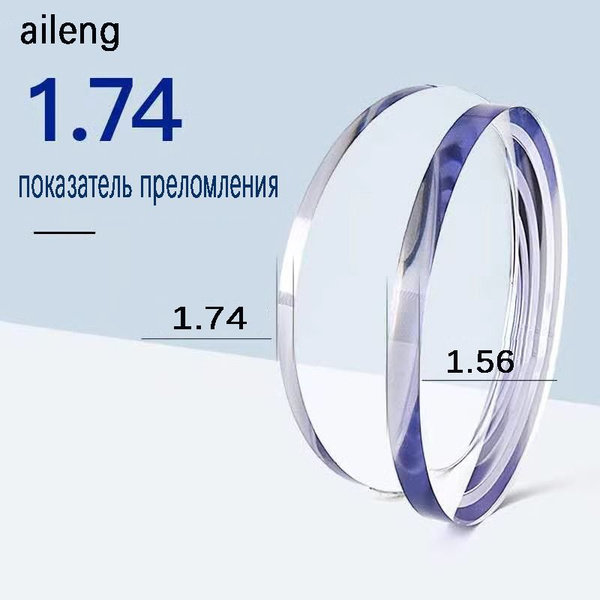 1.74 Очковые линзы (близорукость) (дальнозоркость) - купить с доставкой ...