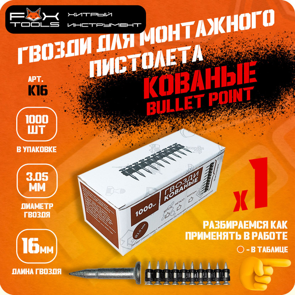 Гвозди КОВАНЫЕ 16мм 1000шт. для МОНТАЖНОГО ПИСТОЛЕТА TOUA, HYBEST ...