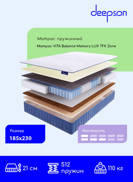 Матрас Deepson VITA Balance Memory LUX TFK zone, С зональным пружинным ...