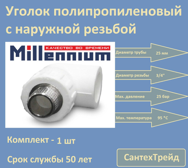 Уголок полипропиленовый с нар/рез. 25- 3/4 1шт купить на OZON по низкой ...