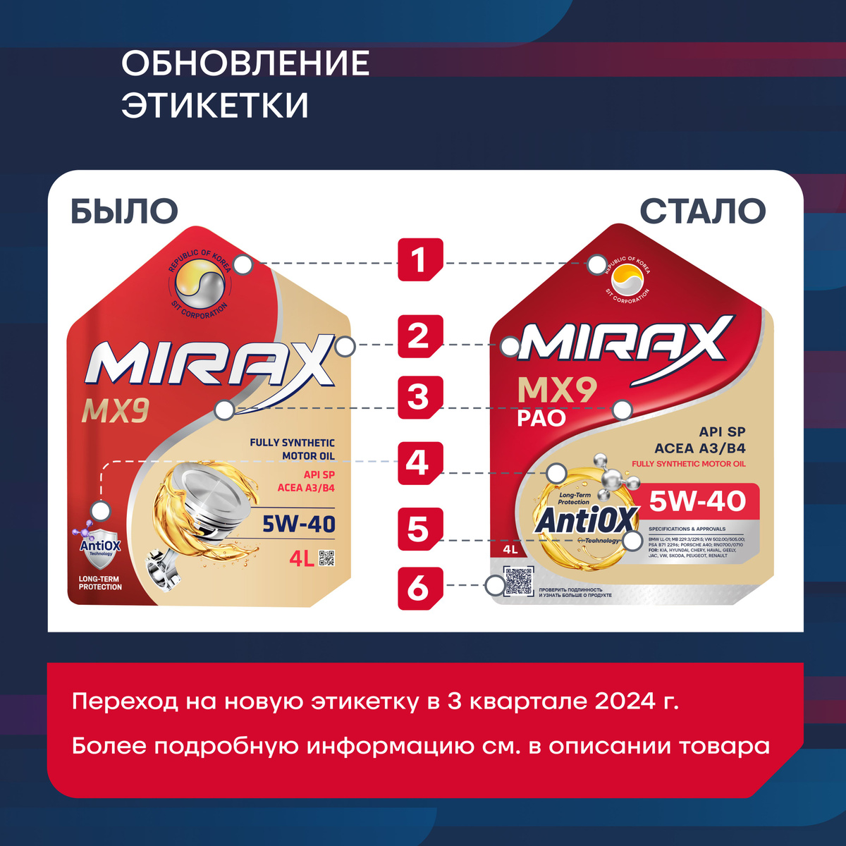 Масло моторное MIRAX 5W-40 Синтетическое - купить в интернет-магазине ...