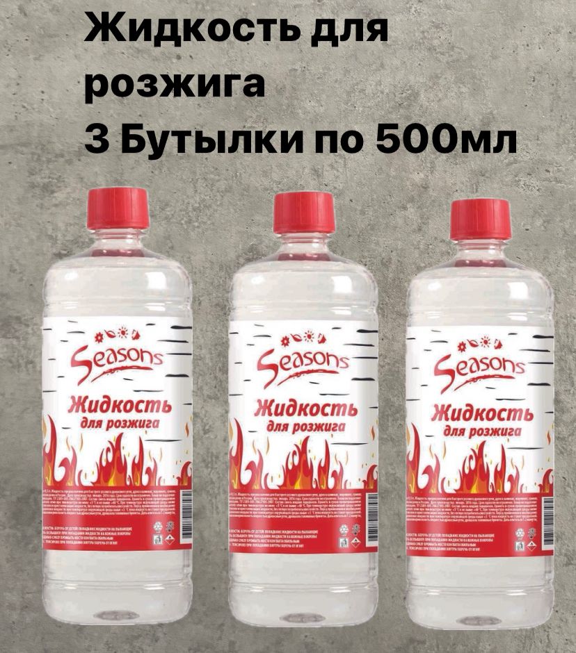 Все о жидкости для розжига: виды, составы, характеристики в Москве - Сварожич