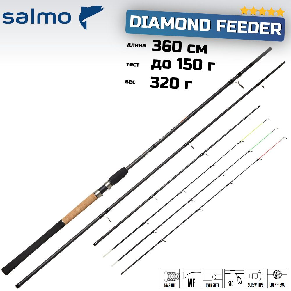 Удилище фидерное SALMO Diamond Feeder 150г 360см, арт. 4034-360