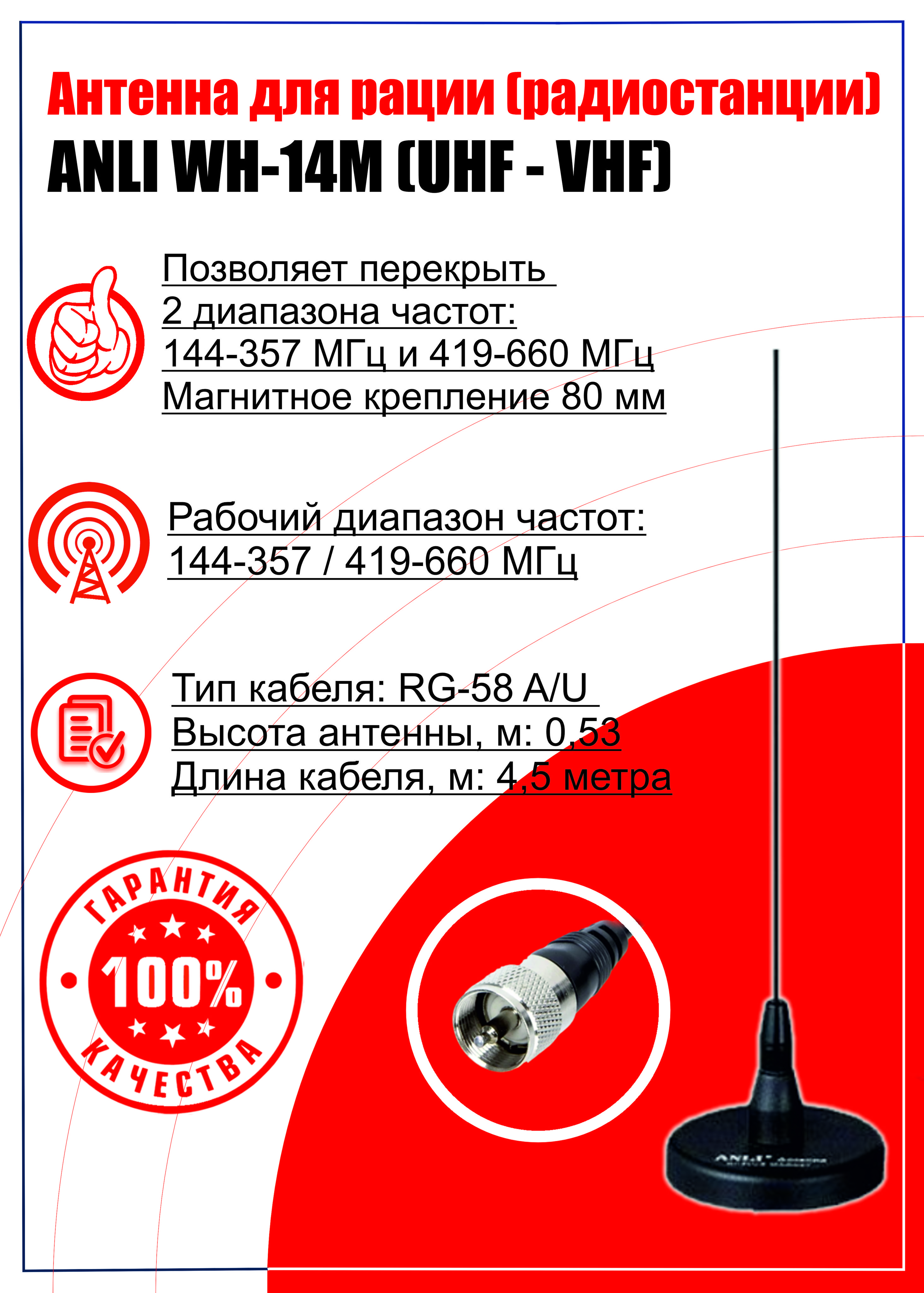 Антеннадлярации(радиостанции)ANLIWH-14M(UHF-VHF)