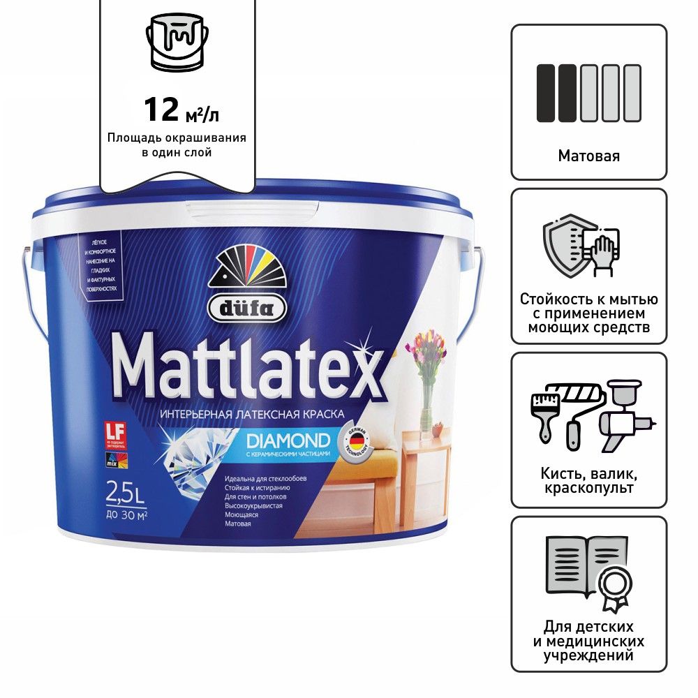 Краска латексная dufa mattlatex. Краска латексная dufa mattlatex