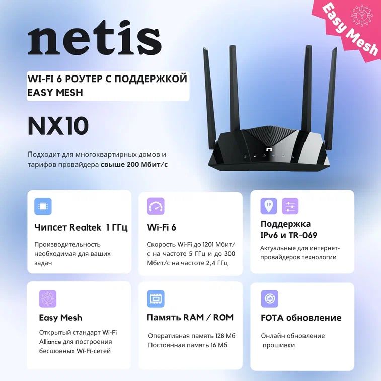 NetisNX10ДвухдиапазонныйгигабитныйроутерWi-Fi6AX1500