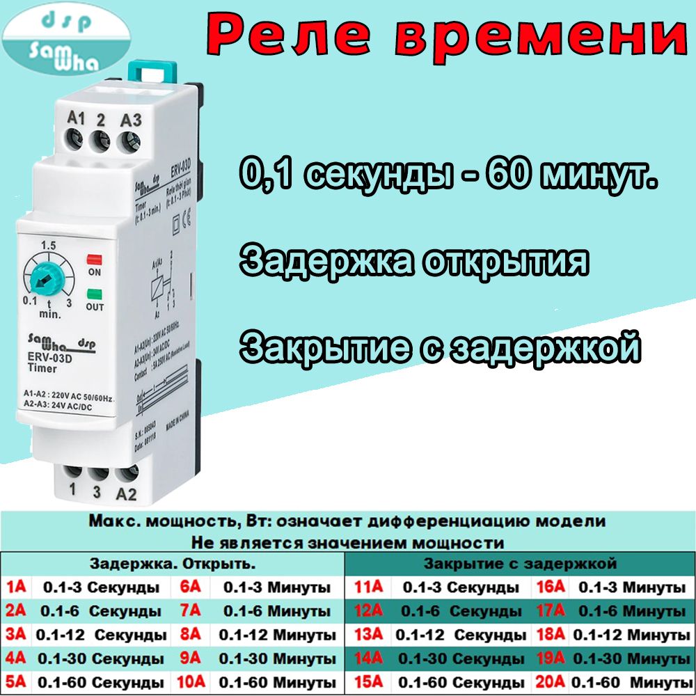 Реле задержки ERV-XXM DC24V/AC220V 110V Регулируемый таймер задержки  выключения - купить по выгодной цене в интернет-магазине OZON (1197312153)