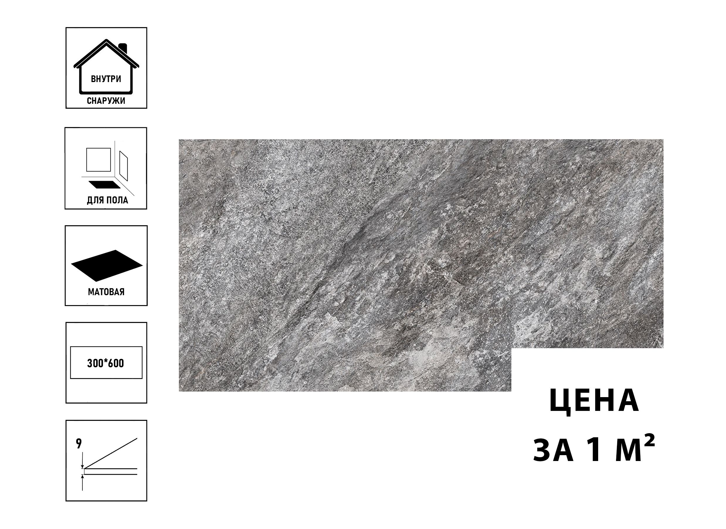 Керамический гранит GlobalTile Thor GT Серый 30x60см, серый (цена за 1 кв.метр)