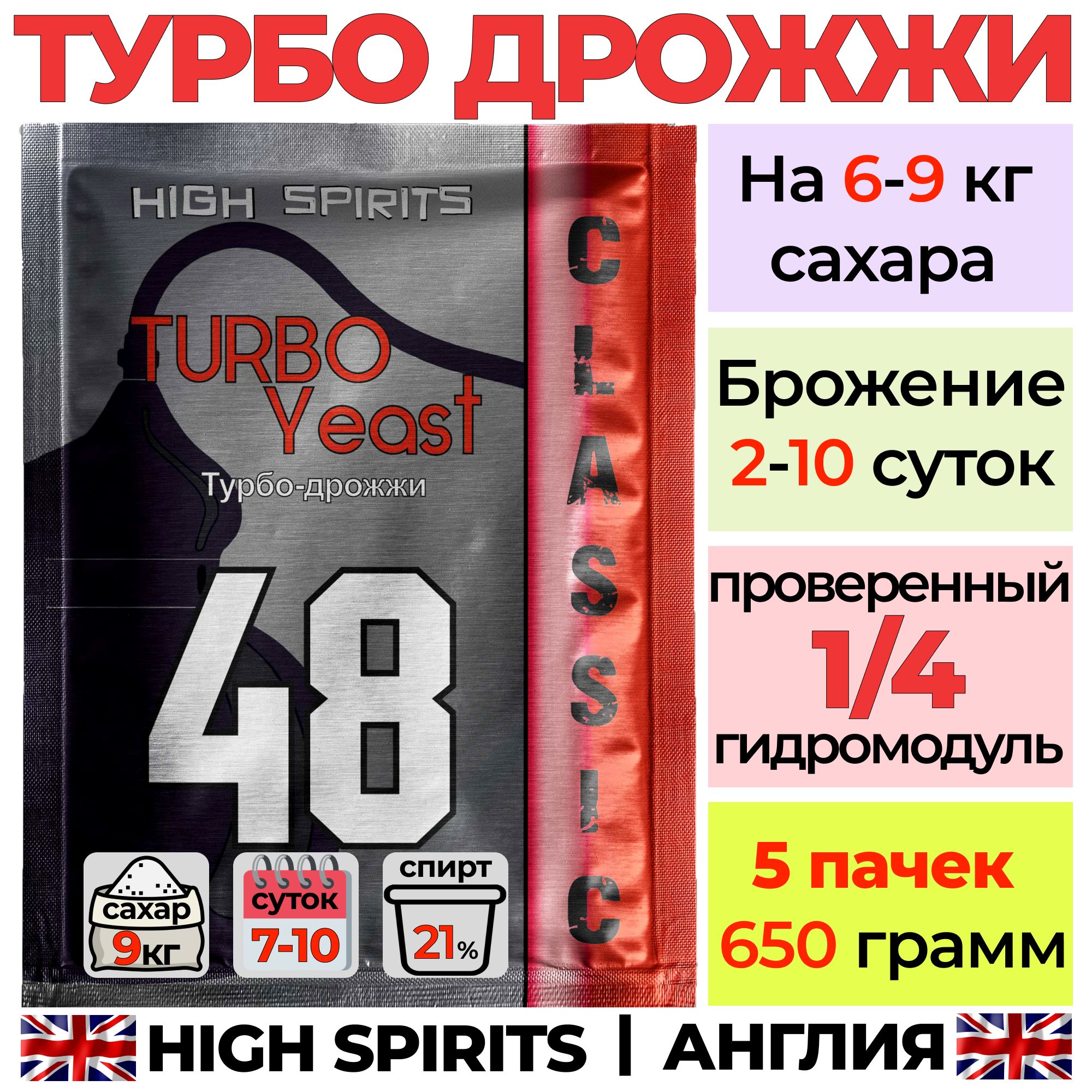 СпиртовыетурбодрожжидлясамогонаHighSpirits48Classic5пачек