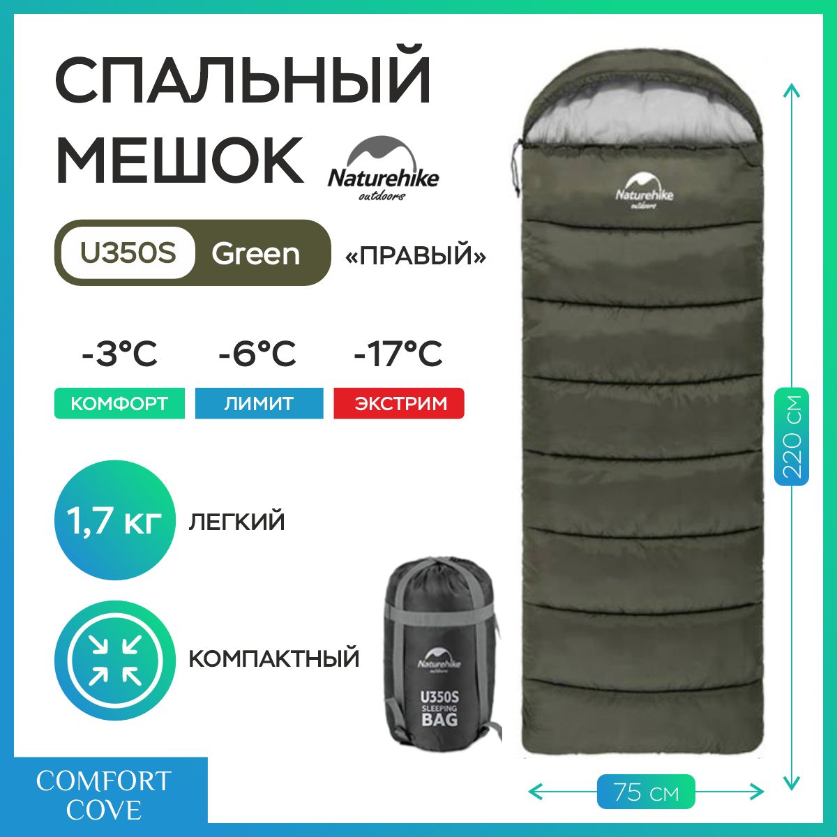 СпальныймешокNaturehikeu350s/до-17C,вес1.7кг,зеленый,молниясправа/превращаетсявдвухместныйспальник