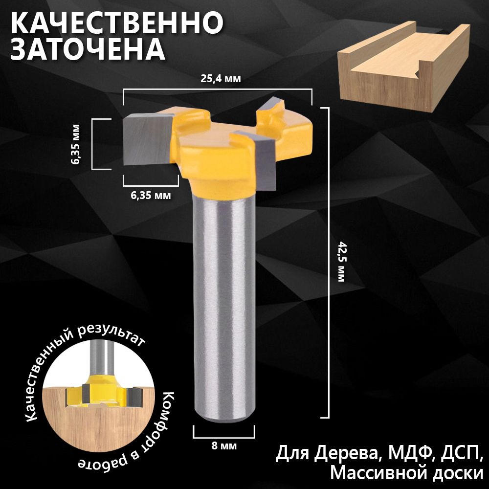 Фреза для выравнивания поверхностей 25.4 мм хвостовик 8 мм