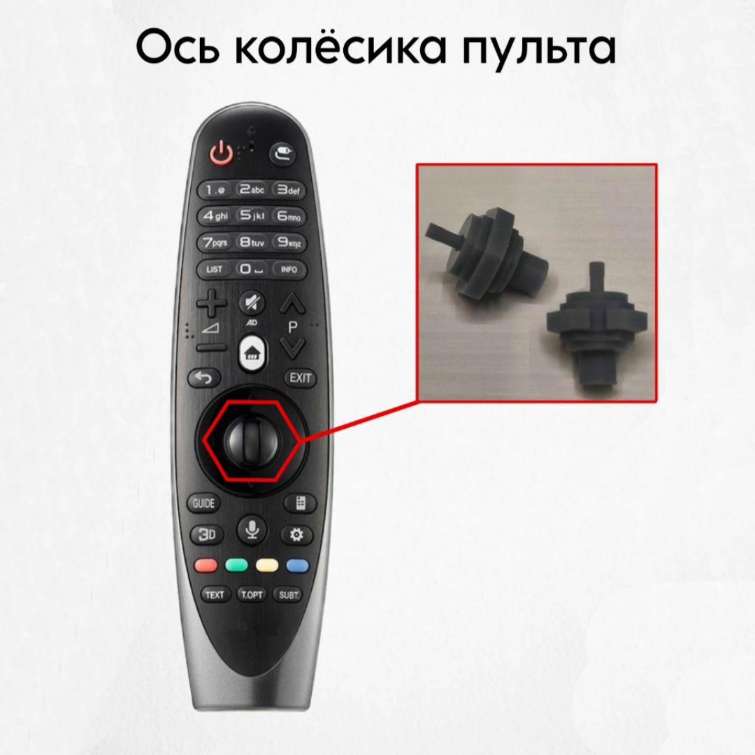 КолесикопультаLGmagicRemote/РоликпультаLGMagiccontrol