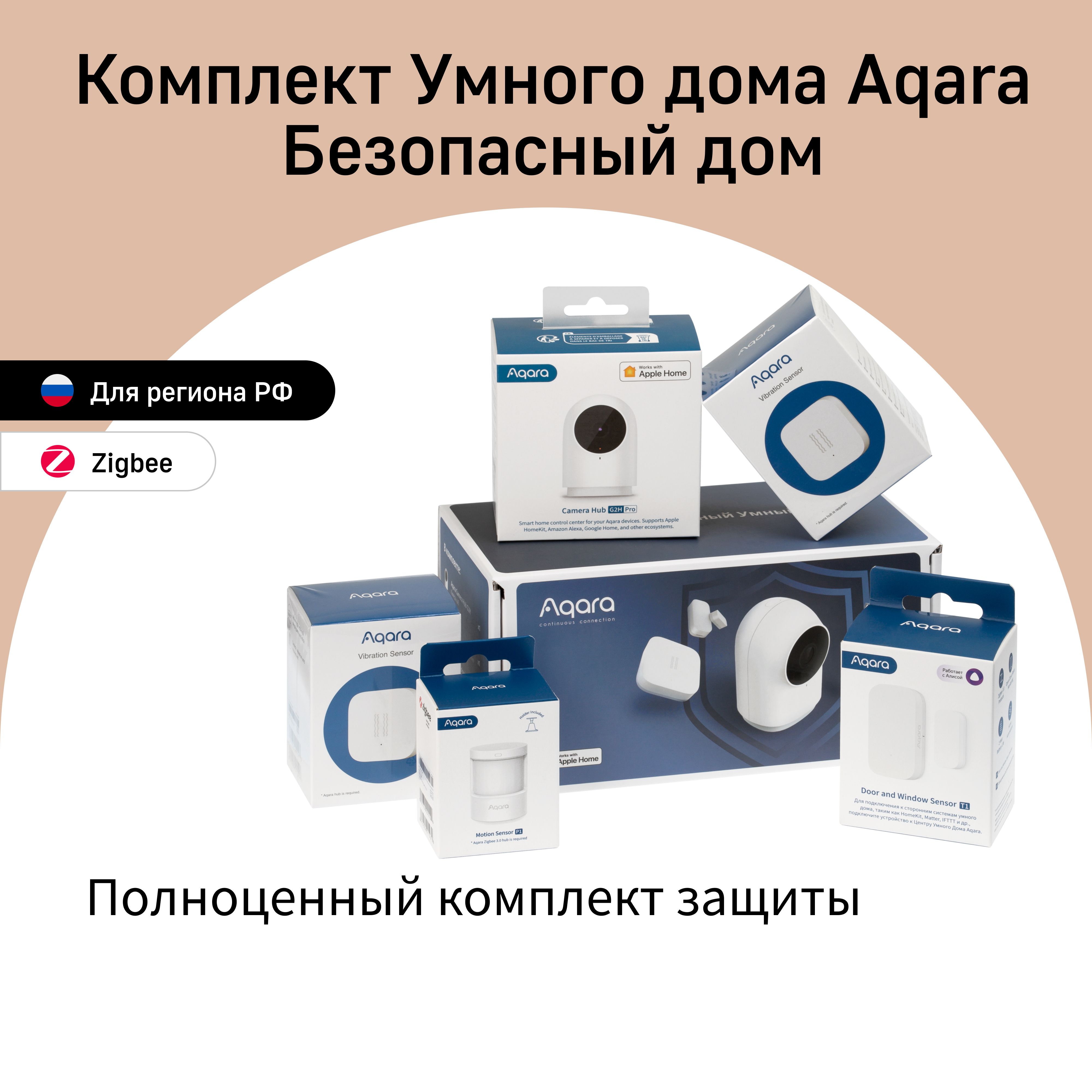 Комплект умного дома Aqara SSK41, безопасный дом