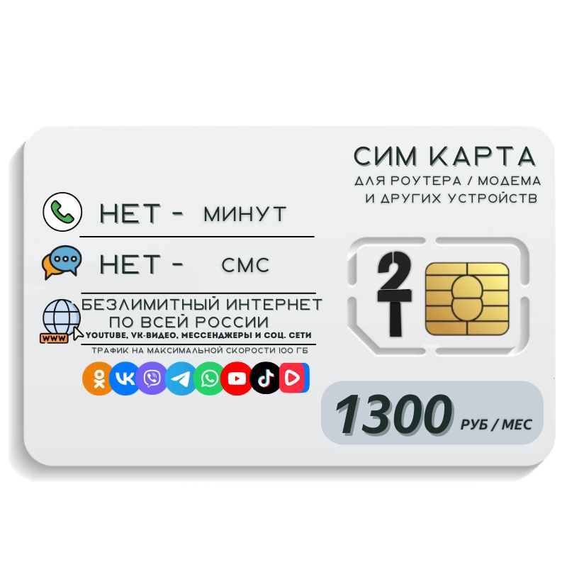 Секс + Социальные сети