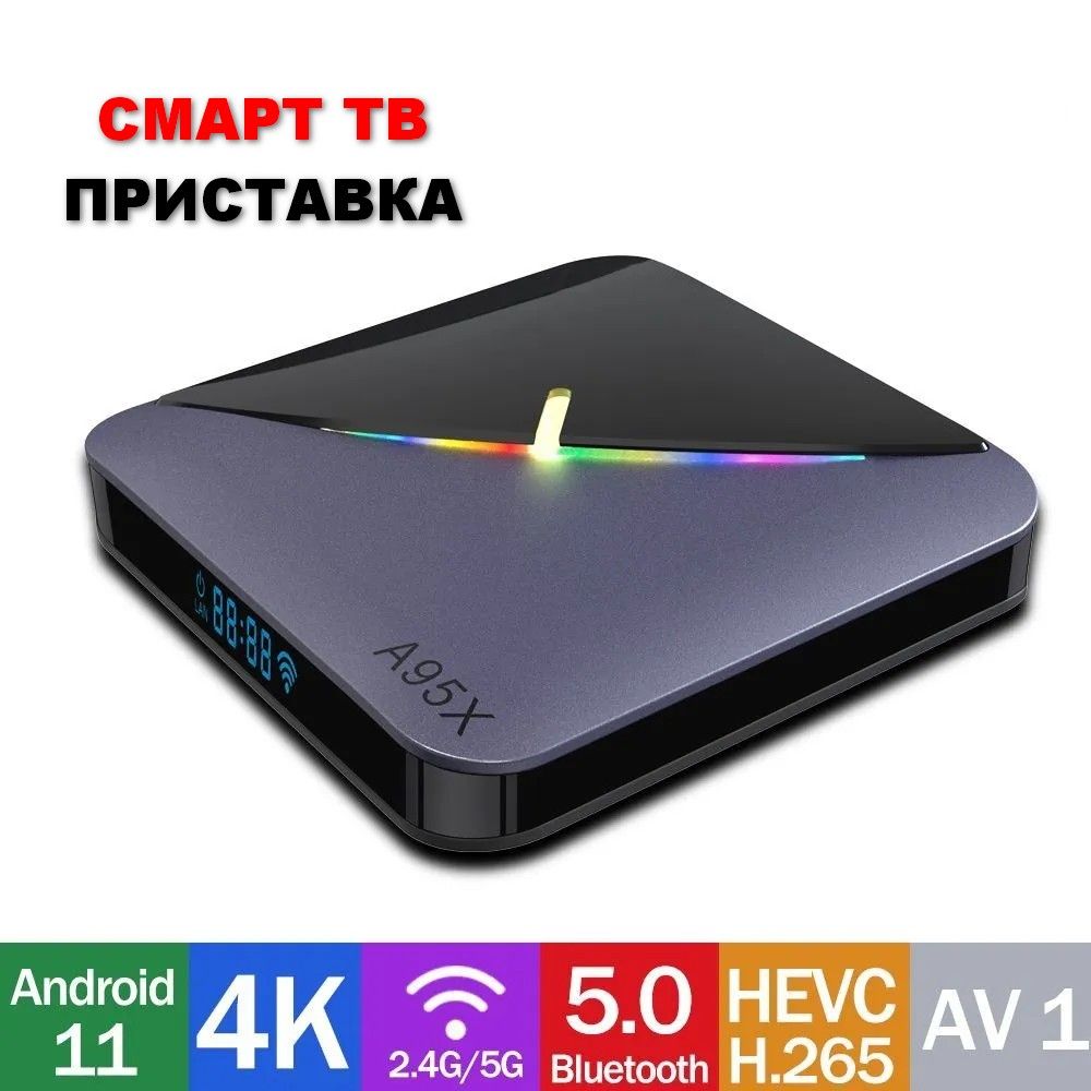 СмартТВприставкаМедиаплеерA95XF3,4ГБ/32ГБ,Android11