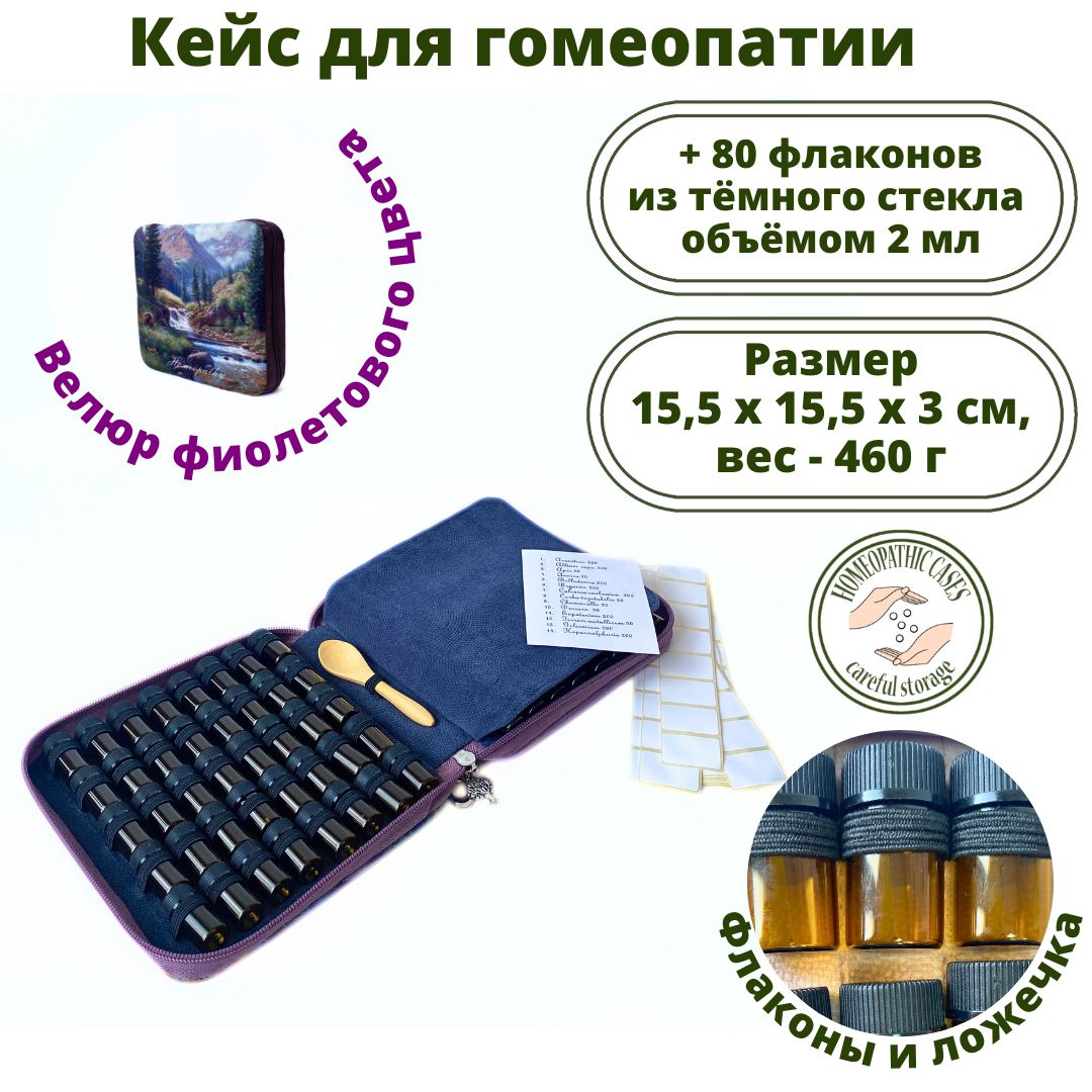 homeopathicсases