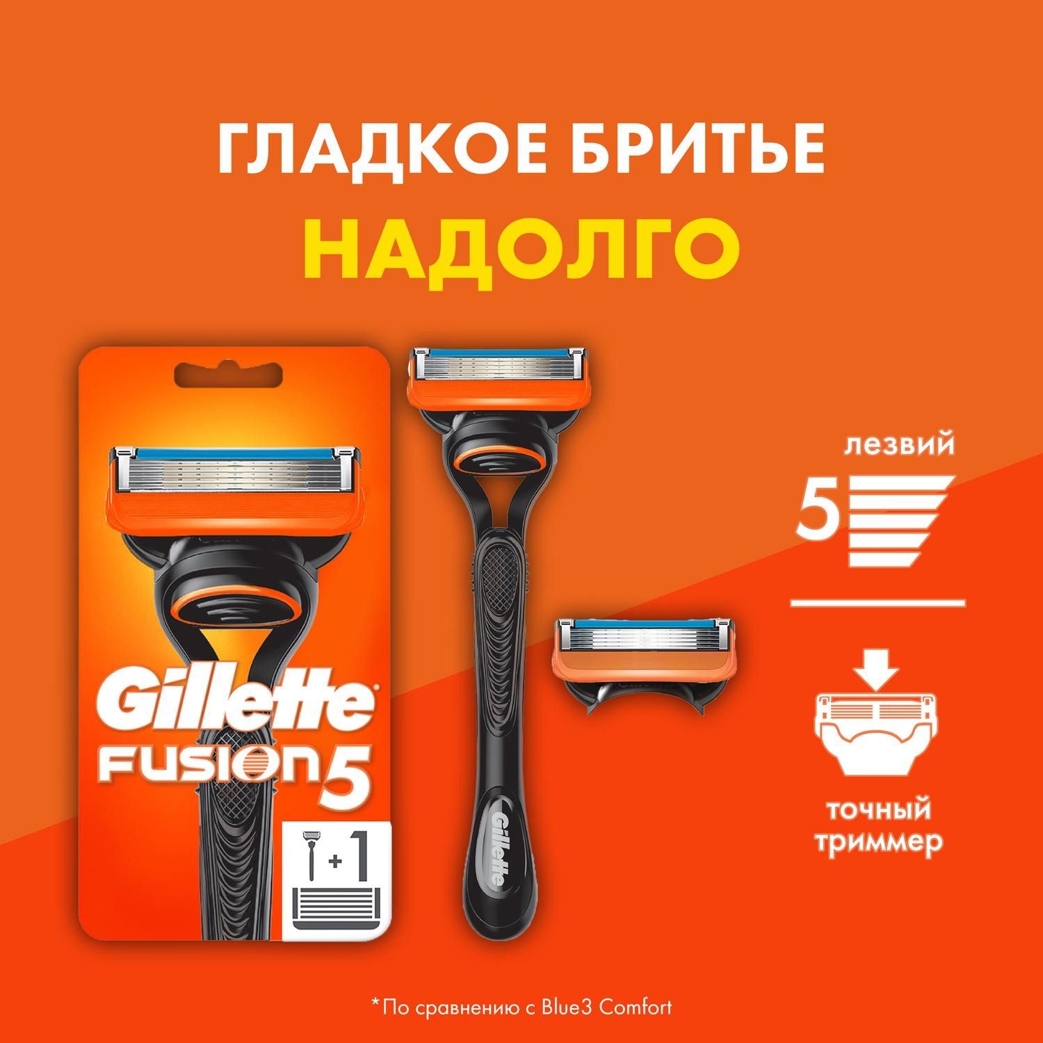 Gillette FUSION5 Станок для бритья + 2 сменные кассеты (5 лезвий триммер)