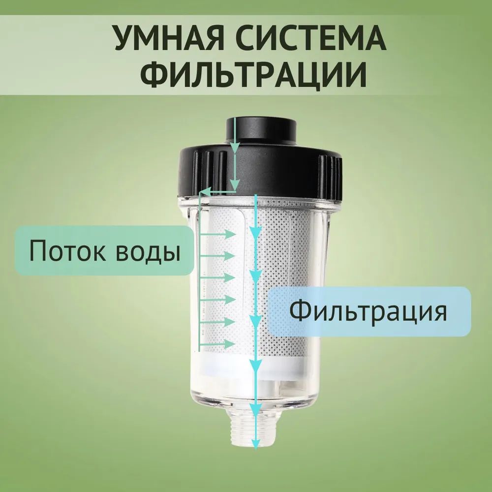 Фильтр для душа, от хлора, ржавчины угольный Water Filter W6