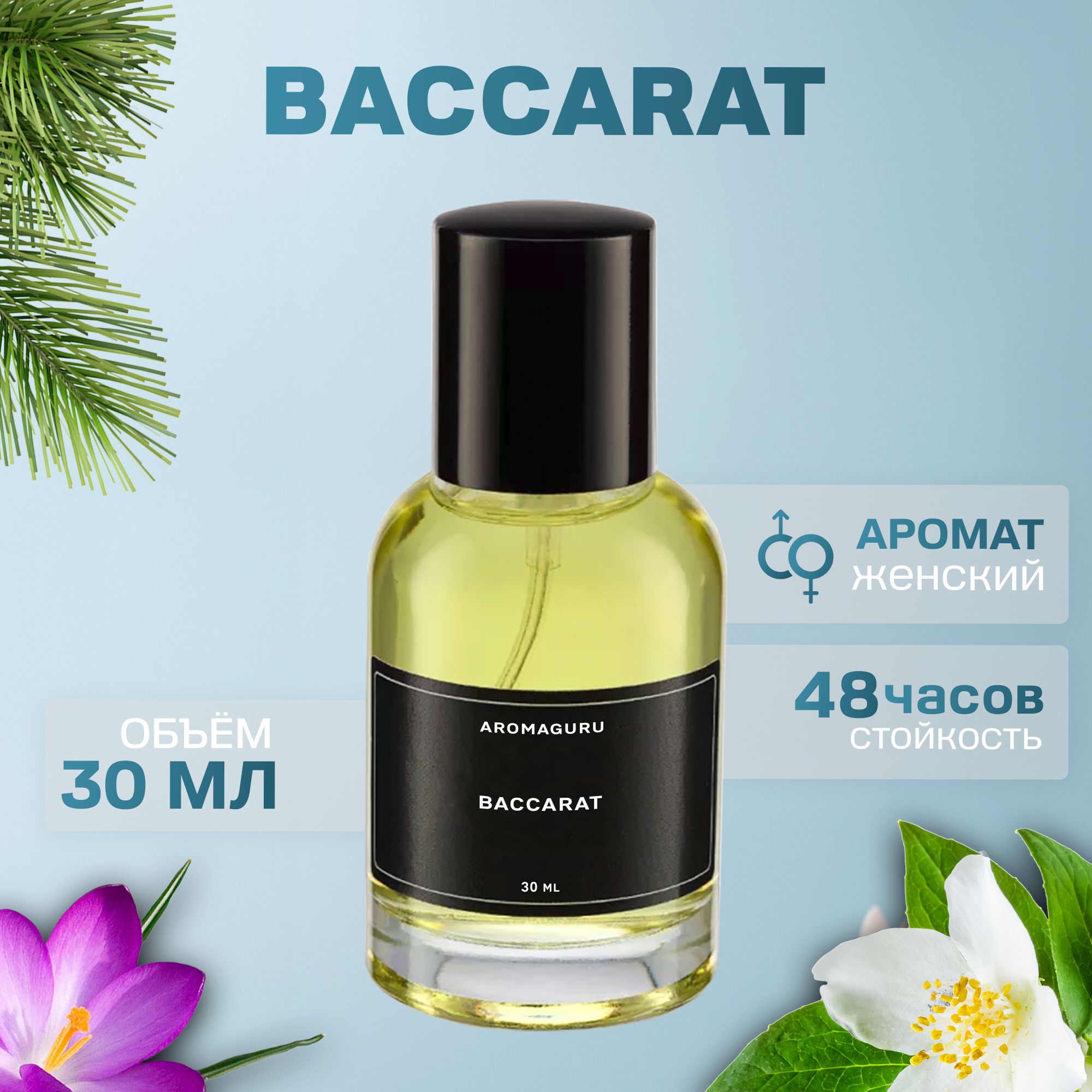 Духи женские,...