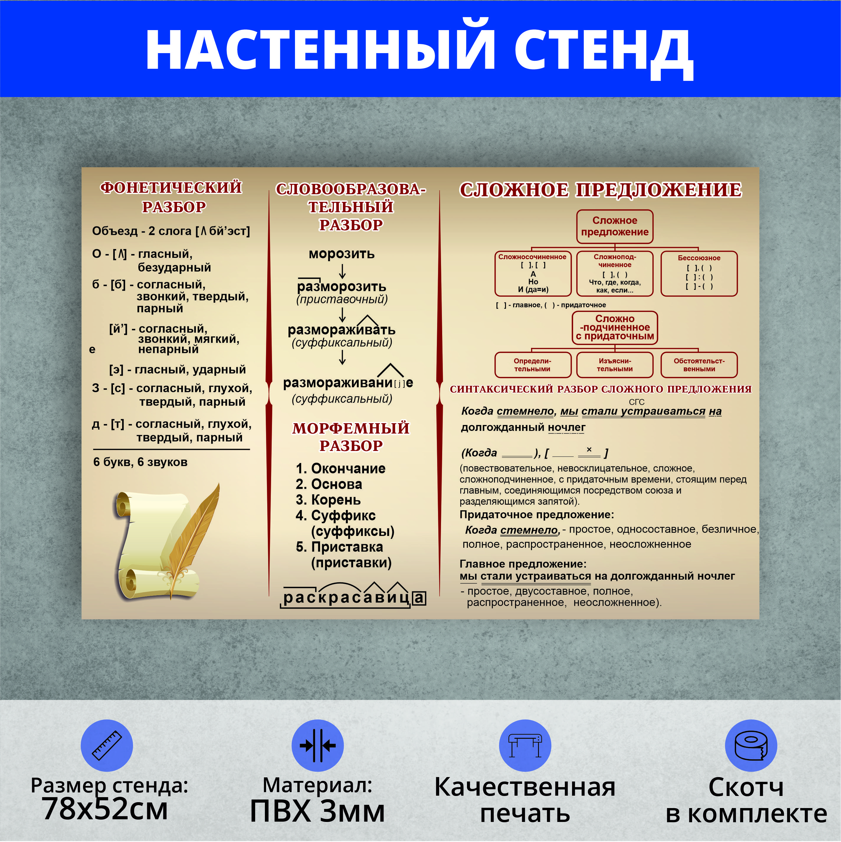 Информационный стенд "Сложное предложение+разборы" (Большой размер 780х520мм)