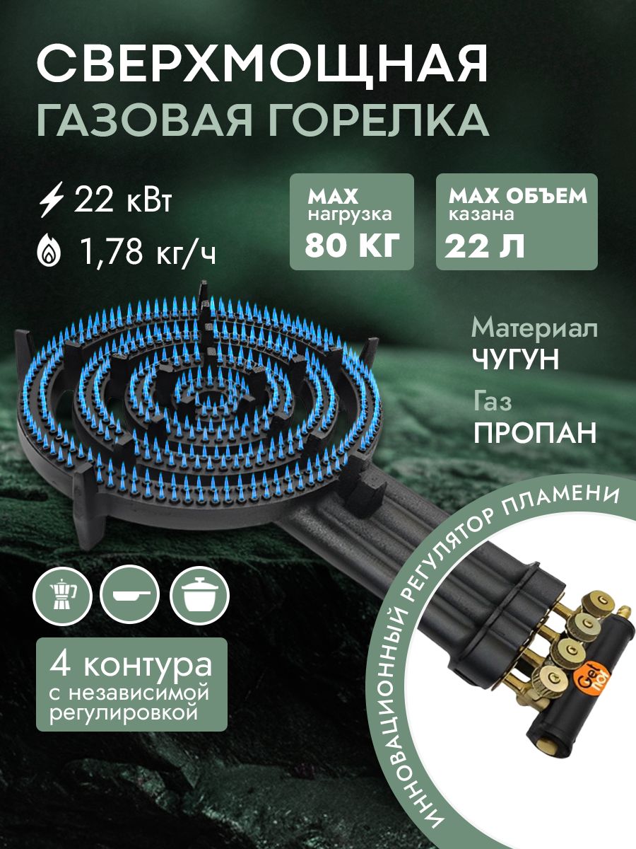 Газовая горелка для казана 22 кВт GetHof GB-22P (пропан)