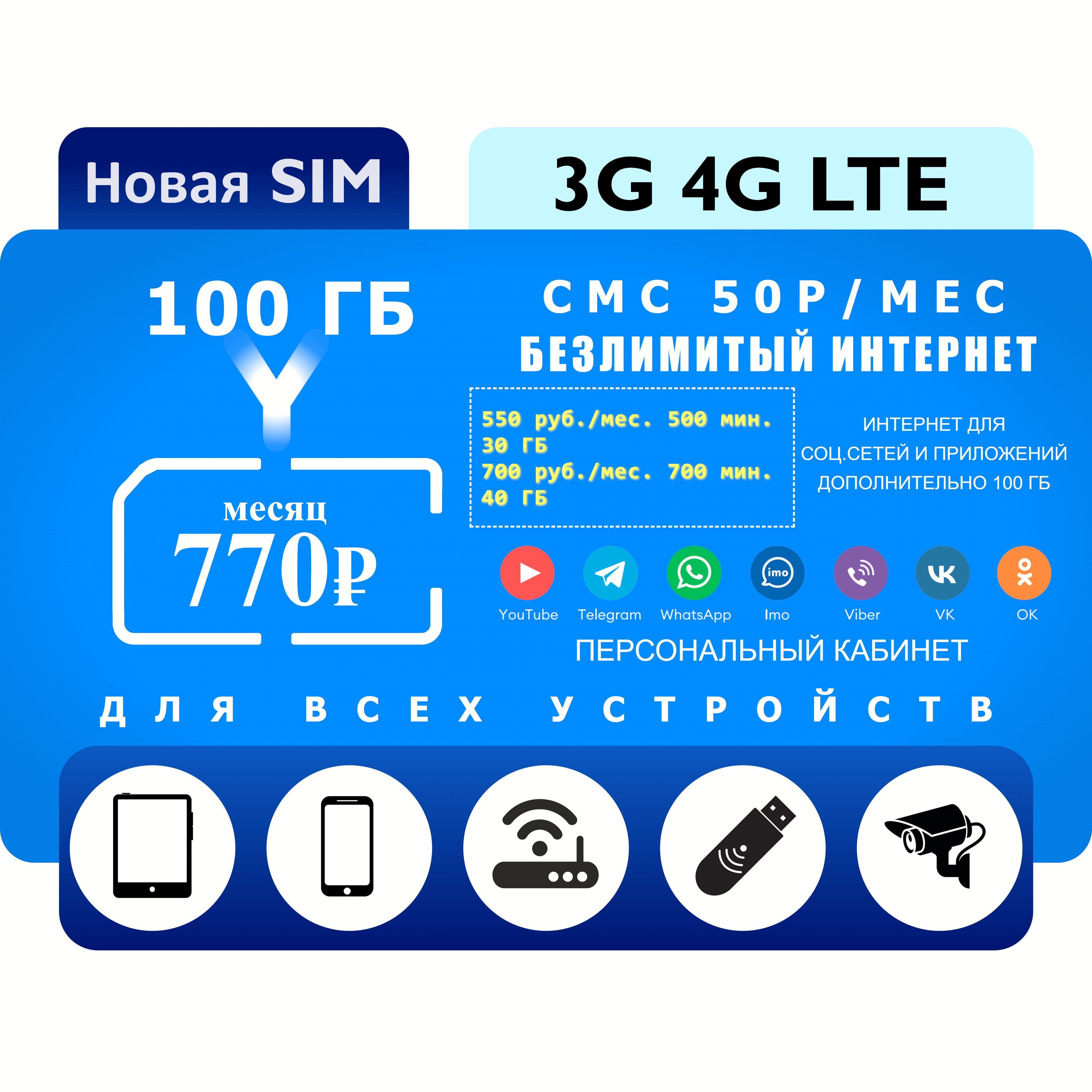 SIM-карта Симкарта 100 ГБ с раздачей (Вся Россия)