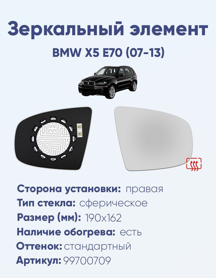 Зеркальный элемент правый BMW X5 E70 (07-13) сфера нейтральный с обогревом