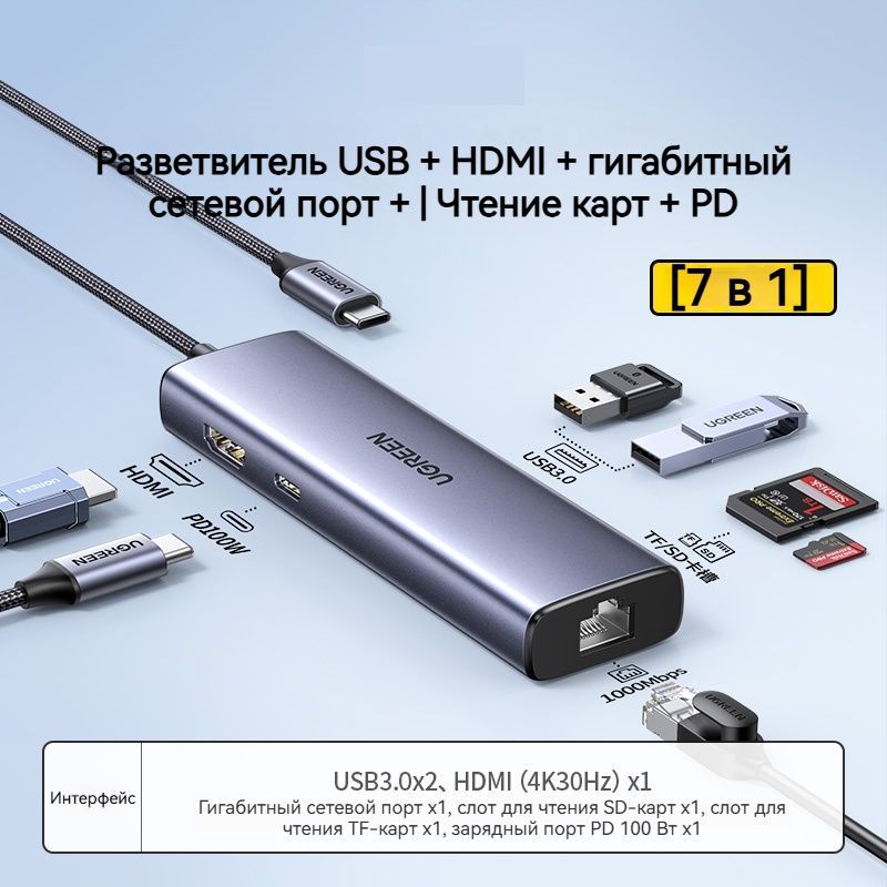 UGREEN USB концентратор 7 в 1 (хаб), 2 x USB 3.0,RJ45(1000Mbps),HDMI,TF/SD,PD100W.(90568)