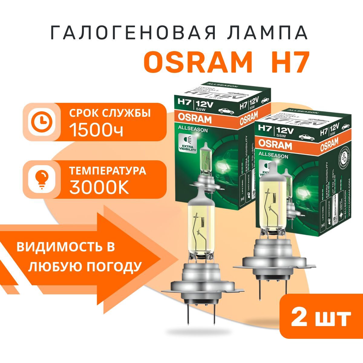 OSRAM Лампа автомобильная H7, 2шт +30% ALLSEASON галогеновая, 64210ALL