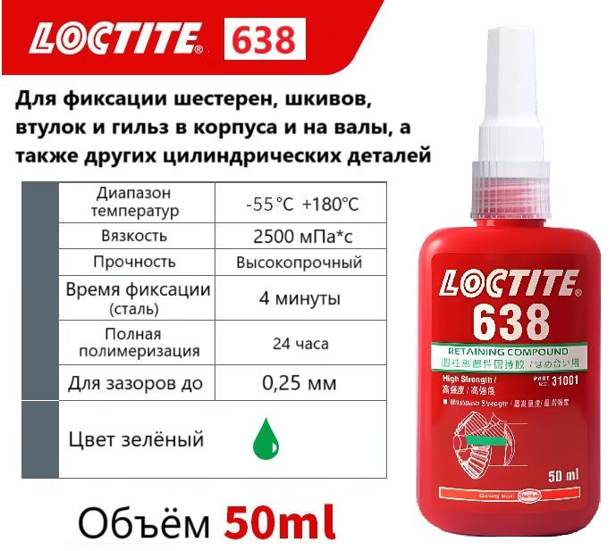 Loctite 638 (50 мл) Вал-втулочный фиксатор высокой прочности