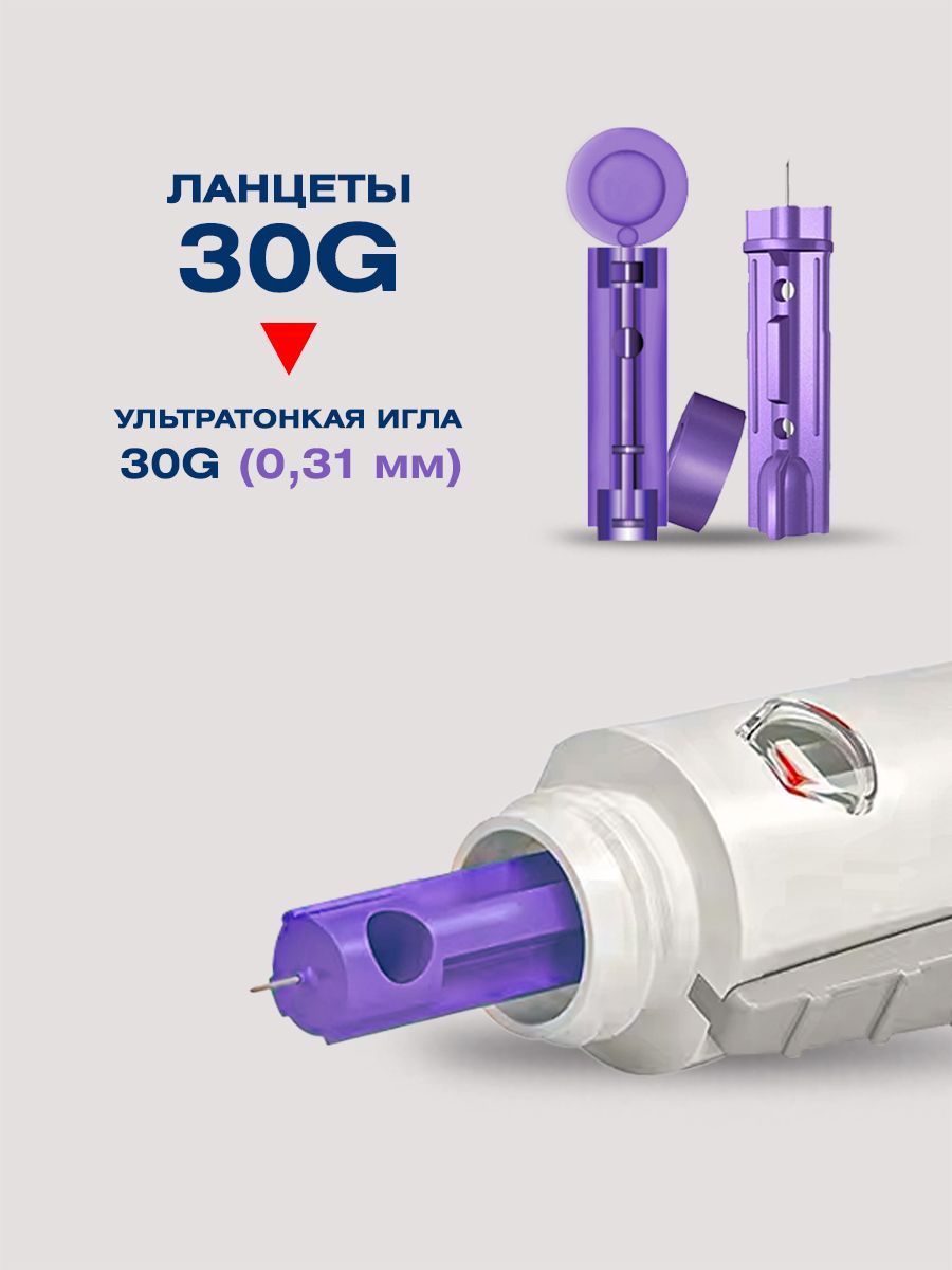 Тест-полоски АйЧек iCheck № 50(图2)
