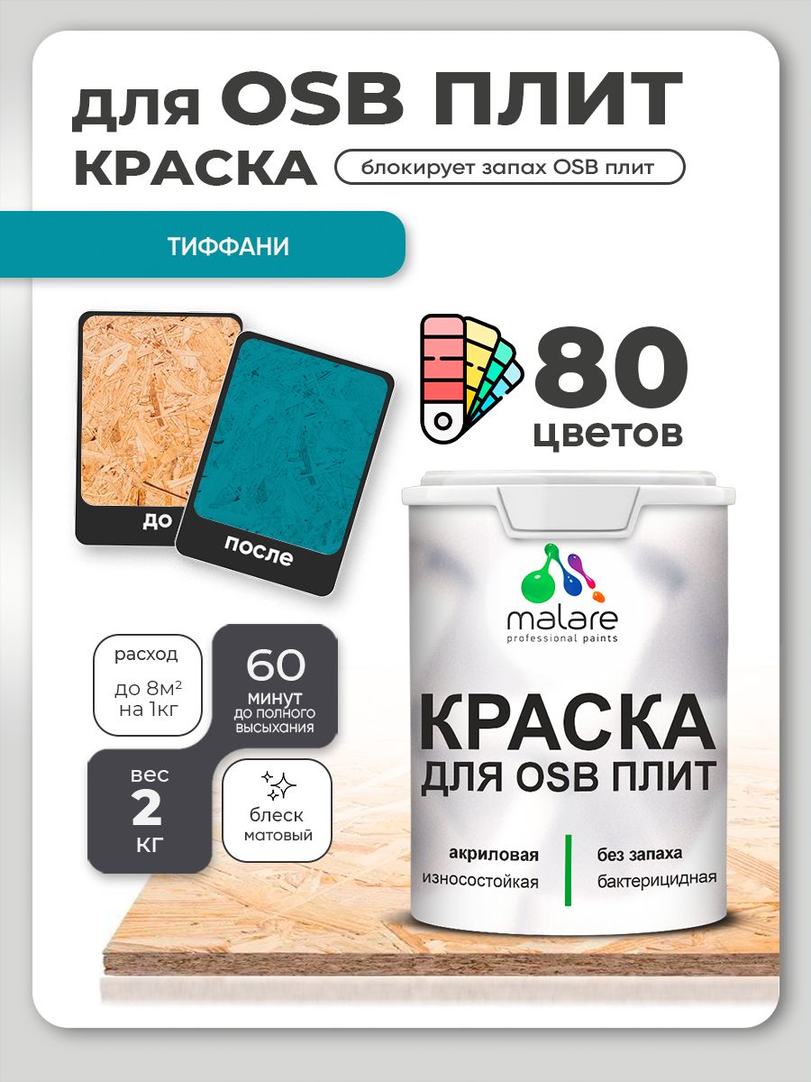 Акриловая краска для ОСБ плит Malare для дерева для наружных и внутренних работ, быстросохнущая без запаха матовая, тиффани, 2 кг