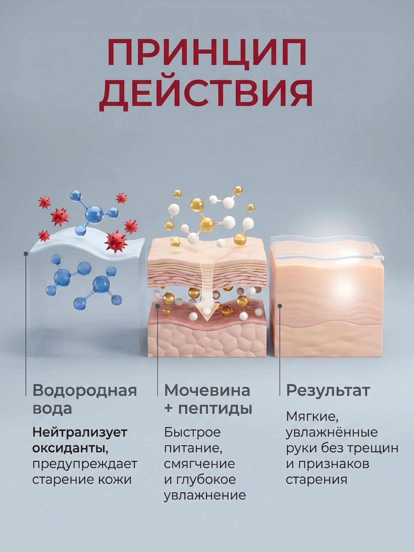 Крем увлажняющий для рук
