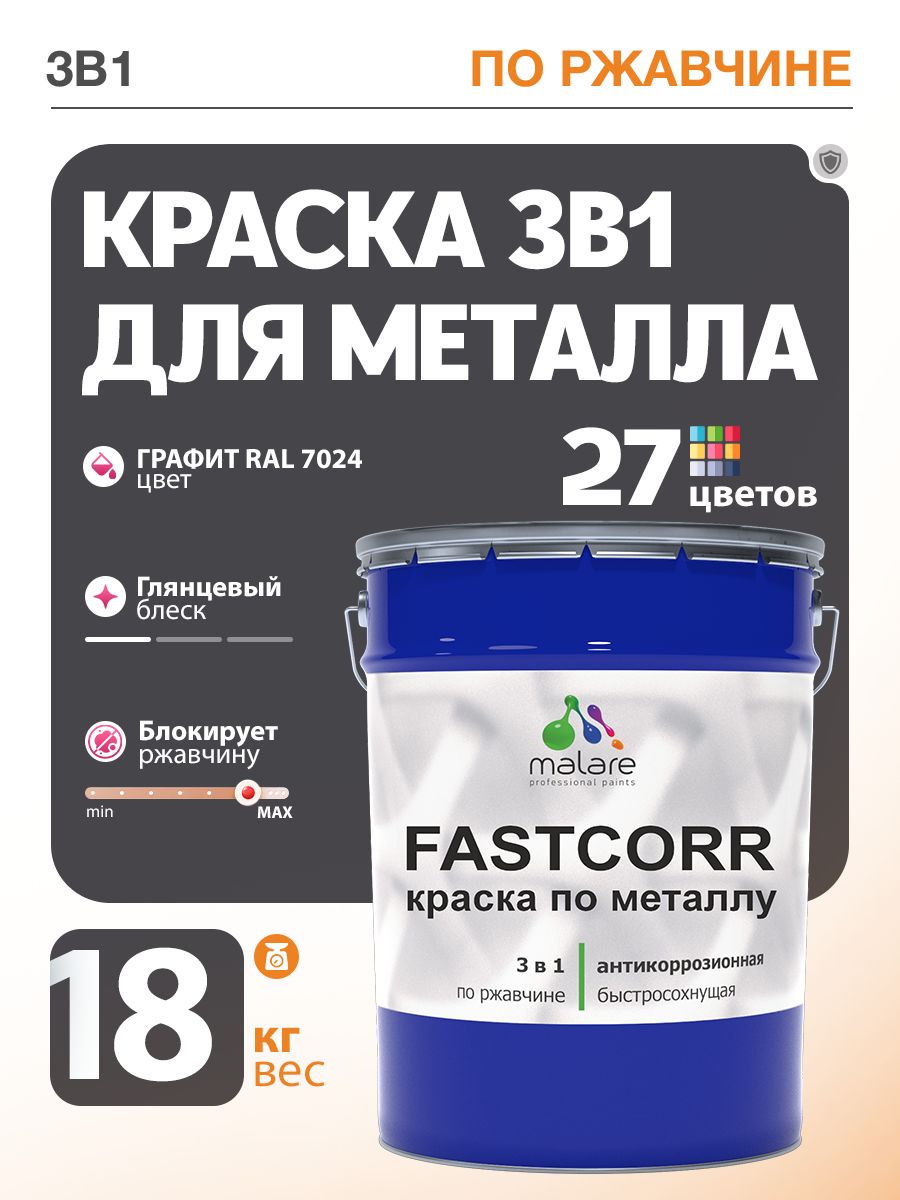 Краска для металла по ржавчине Malare FastCorr, для наружных работ износостойкая, быстросохнущая RAL 7024 графитово-серый(темный), глянцевая, 18 кг