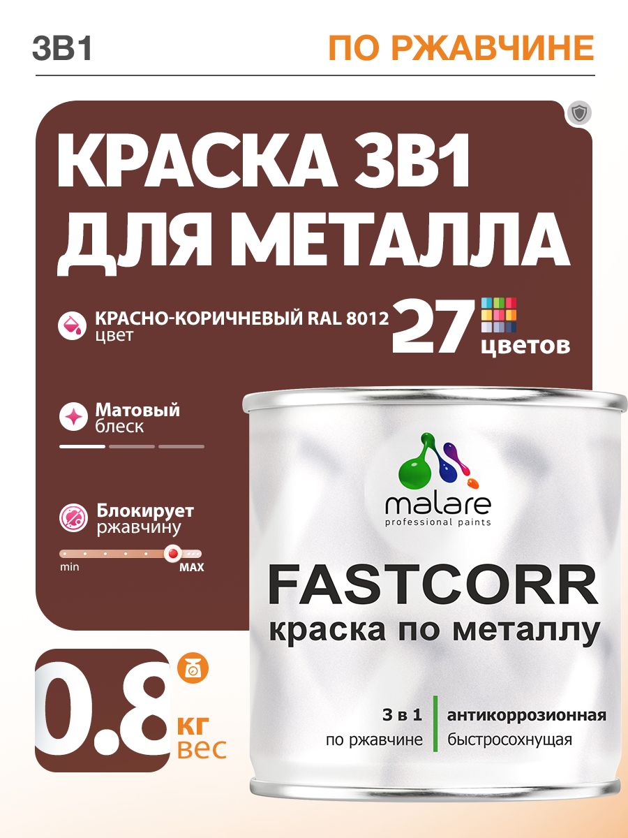 Краска для металла по ржавчине Malare FastCorr, для наружных работ износостойкая, быстросохнущая RAL 8012 красно-коричневый, матовая, 0,8 кг