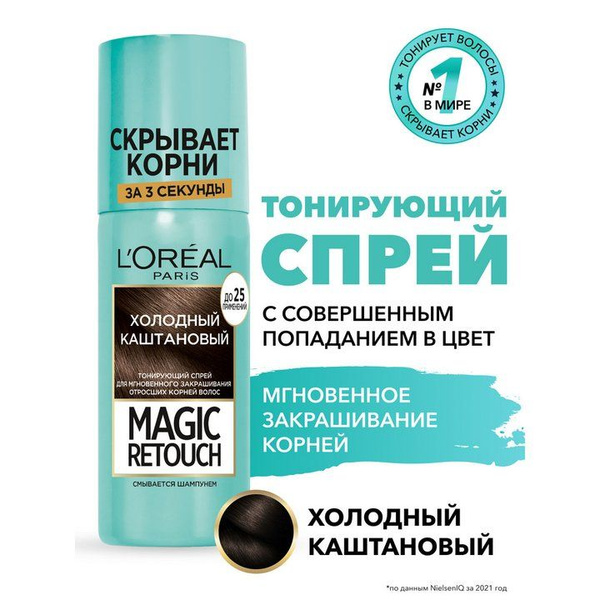 Select Procare Muskelgel
