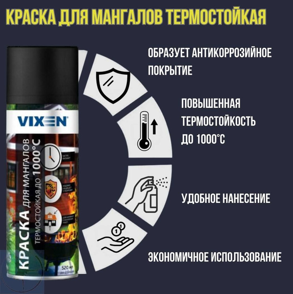 Аэрозольная краска Vixen Краска для мангалов термостойкая. Термостойкая ...