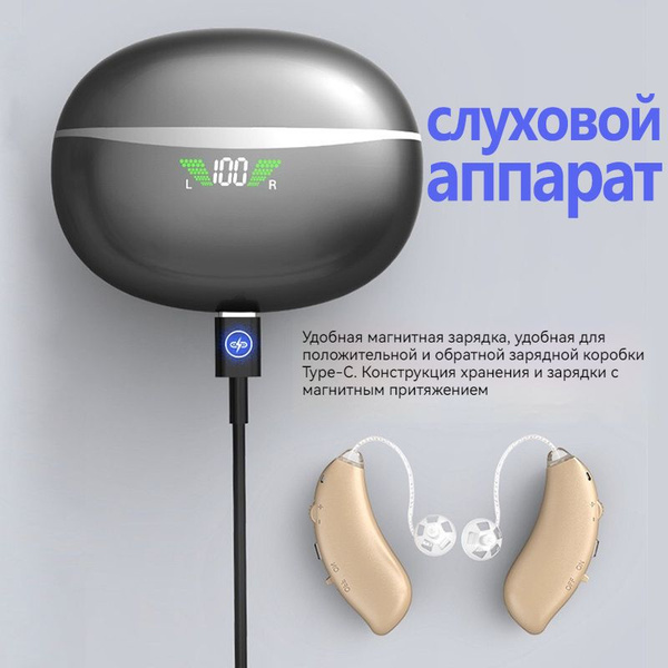 Новый цифровой усилитель звука слухового аппарата для пожилых людей ...