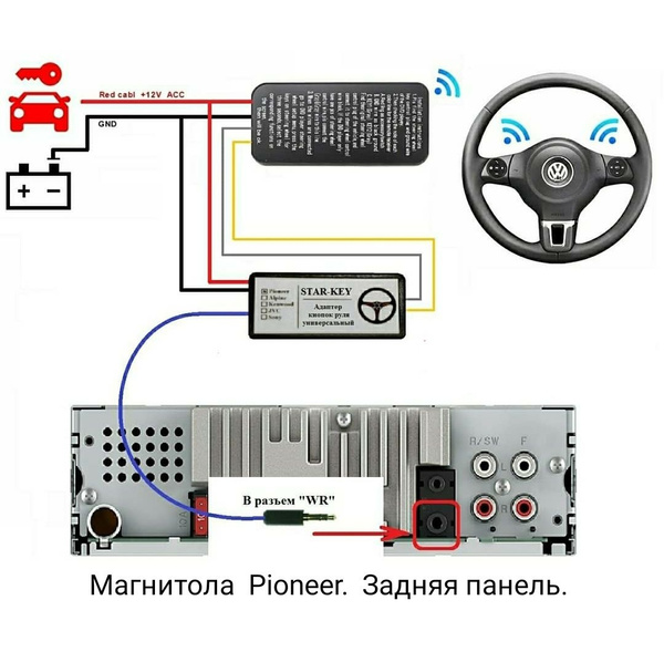 Адаптер Bluetooth кнопок для магнитол Pioneer, Aura, Sony, Alpine ...