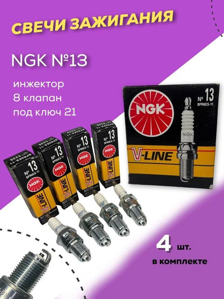 Комплект свечей зажигания NGK 20209 - купить по выгодным ценам в ...