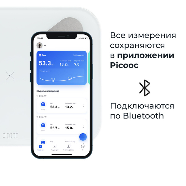 Напольные весы Picooc S1 Pro V2, белый купить по низкой цене с ...