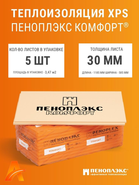 Пеноплекс Комфорт 30 мм (5 плит) утеплитель для стен, крыши, пола ...